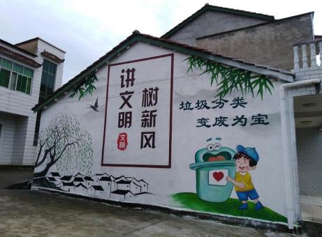 石阡墙绘是现在流行的墙体广告