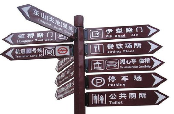 石阡标牌的基本功能。