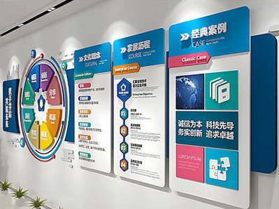 石阡企业文化墙内容对员工有什么影响？